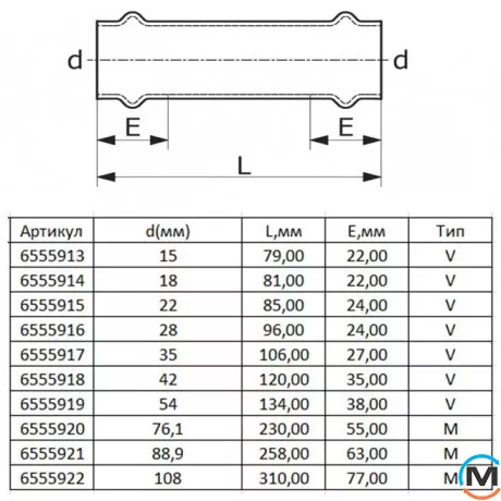 Муфта насувна ASG INOX 35, Діаметр (мм): 35, фото , зображення 2