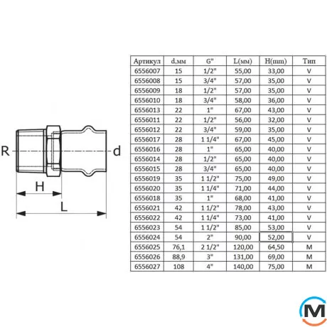 Перехідник із зовнішнім різьбленням ASG INOX 35х1 1/2", Тип різьблення: Зовнішня, Діаметр різьблення: 1 1/2", Діаметр (мм): 35, фото , зображення 2