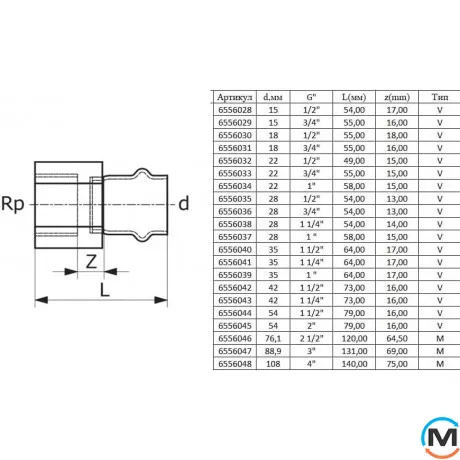 Перехідник з внутрішнім різьбленням ASG INOX 18х3/4", Тип різьблення: Внутрішня, Діаметр різьблення: 3/4", Діаметр (мм): 18, фото , зображення 2