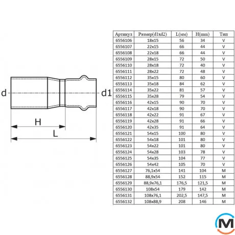 Редукційний перехідник зов/вн ASG INOX 54х28, Діаметр (мм): 54х28, фото , зображення 2