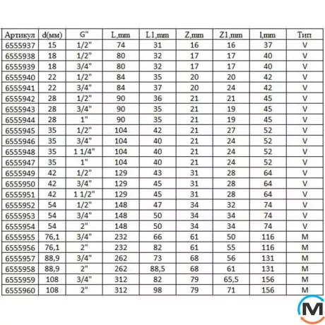 Трійник із внутрішнім різьбленням ASG INOX 88,9х2", Тип різьблення: Внутрішня, Діаметр різьблення: 2", Діаметр (мм): 88.9, фото , зображення 3