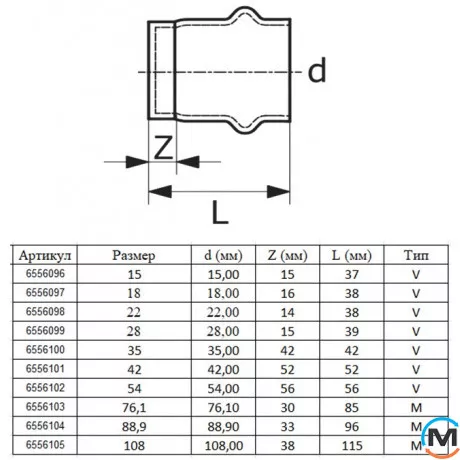 Заглушка ASG INOX 88,9, Діаметр (мм): 88.9, фото , зображення 3