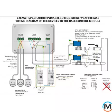 Система контролю протікання води СКПВ Neptun Base Light 1/2 (TR), Варіант: 1 кран та 2 датчики, Діаметр різьблення: 1/2", фото , зображення 10