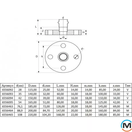 Фланець ASG INOX 28, Діаметр (мм): 28, фото , зображення 3