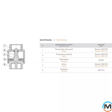 Клапан Fado New 32 1 1/4'', Диаметр резьбы: 1 1/4", фото , изображение 4
