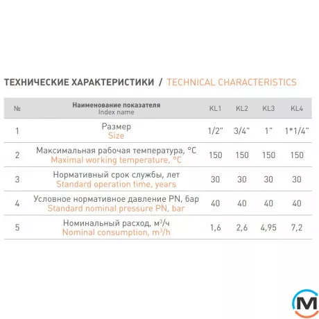 Клапан Fado New 32 1 1/4'', Диаметр резьбы: 1 1/4", фото , изображение 5