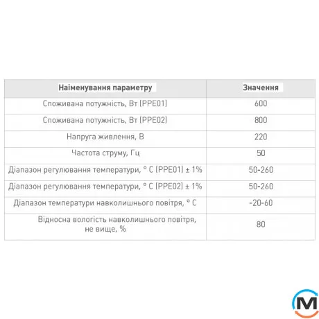 Паяльник FADO PPR 20-32 з дисплеєм, фото , зображення 3