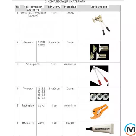 Ручний інструмент для натяжного фітингу FADO SLICE 16-32 NEW, фото , зображення 2