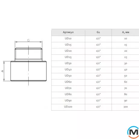 Хром Fado Подовжувач 1/2"x40мм, Діаметр різьблення: 1/2", Модифікація: 1/2"x40, фото , зображення 2