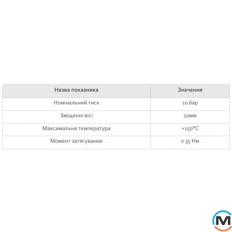 Комплект Fado ексцентриків FADO з декоративними чашками, фото , зображення 3