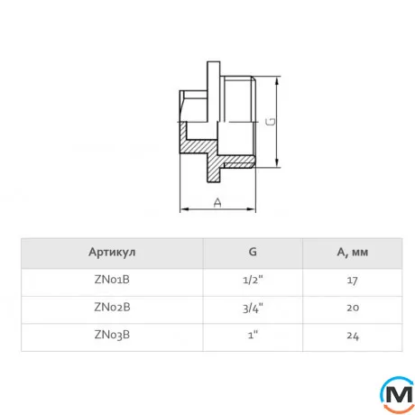 Латунь FADO Заглушка 1" С, Тип різьблення: Зовнішня, Діаметр різьблення: 1", фото , зображення 4