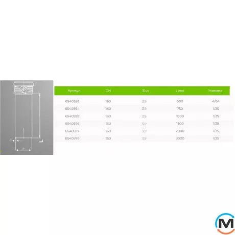 Труба канализационная ASG HTR 160x500, Цвет: Серый, Диаметр (мм): 160, Длина (мм): 500, фото , изображение 4