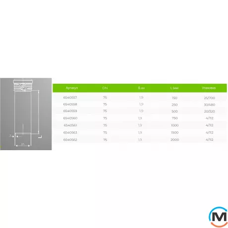 Труба канализационная ASG HTR 75х2000, Цвет: Серый, Диаметр (мм): 75, Длина (мм): 2000, фото , изображение 4