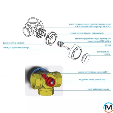 Комплект Afriso 3-ходовий клапан ARV387 Vario ProClick DN50 Rp 2” Kvs 17-50 + Привід ARM 343 ProClick, Варіант: ARM 343 ProClick, Діаметр різьблення: 2”, фото , зображення 5