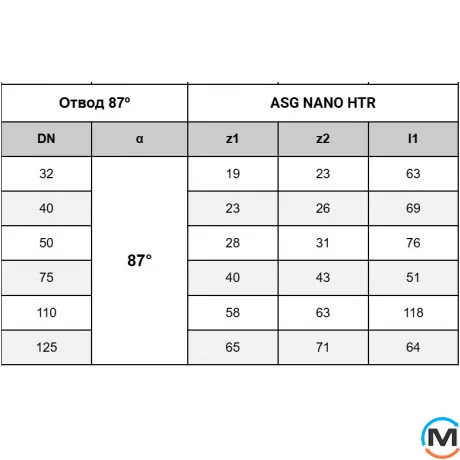 Коліно каналізаційне ASG HTR 32х45 °, Градус (град.): 45, Колір: Сірий, Діаметр (мм): 32, фото , зображення 7
