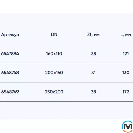 Каналізаційна редукція ASG ESTERNO 250х200*, Діаметр (мм): 250, фото , зображення 3