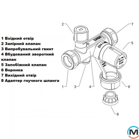 Группа безопасности для бойлера DUCO 6 бар 1”, фото , изображение 2
