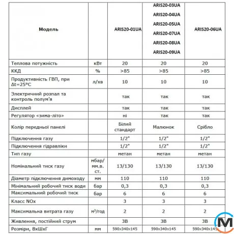 Газовая колонка Hyundai с открытой камерой сгорания А6 “Серебро” ARIS20-06UA “Серебро”, фото , изображение 11 Газовая колонка Hyundai с открытой камерой сгорания А6 “Серебро” ARIS20-06UA “Серебро”, фото , изображение 11