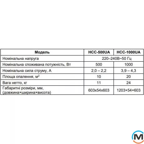 Керамічний конвектор Hyundai HCC-1000UA, Площа приміщення (кв.м): 20, фото , зображення 5