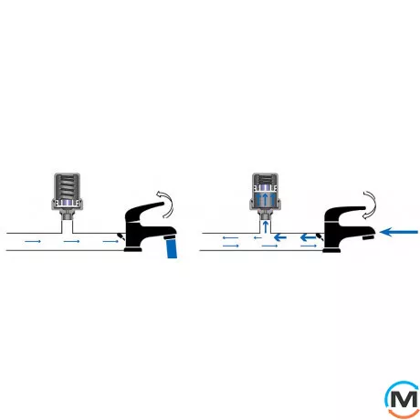 Компенсатор гідродинамічних ударів 0.16л, 10 бар, нержавіюча сталь, Tervix Pro Line Hydra, фото , зображення 4