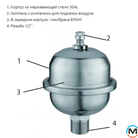 Компенсатор гідродинамічних ударів 0.16л, 10 бар, нержавіюча сталь, Tervix Pro Line Hydra, фото , зображення 5