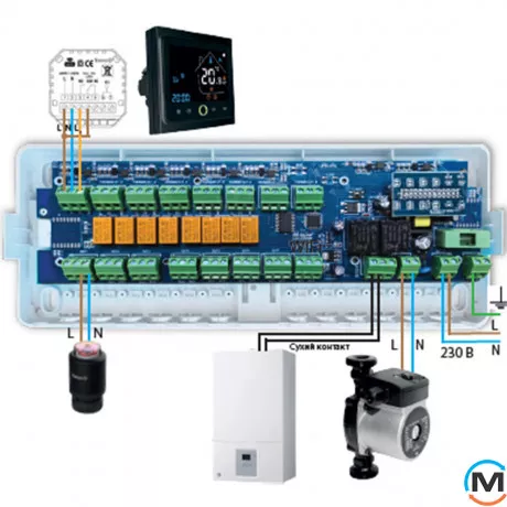 Провідний контролер для водяної теплої підлоги Tervix Pro Line Х8 (8 зон), фото , зображення 4