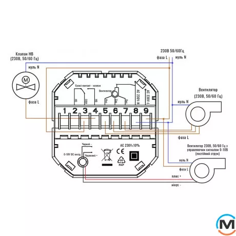 Термостат для фанкойлу з WiFi керуванням Tervix WiFi Fancoil Thermostat (на 2 труби) 0-10В, фото , зображення 3