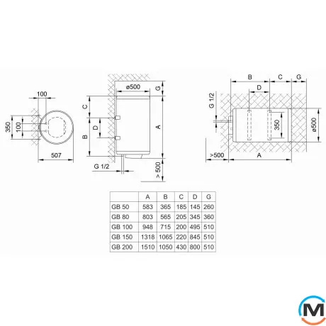 Водонагреватель TIKI COMFORT U 200V9 2 × 1,0 кВт 200 л, фото , изображение 2