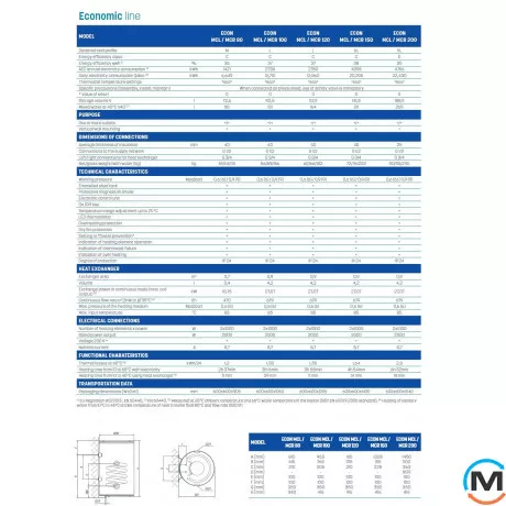 Водонагреватель комбинированный TIKI ECON MCR 100V9 2 × 1,0 кВт, Объем (л): 100, Подводка труб: Справа, фото , изображение 4