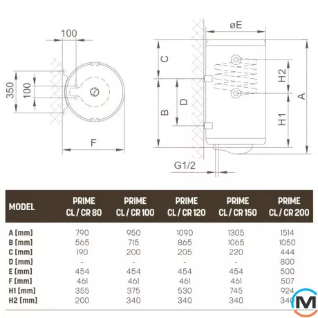 Водонагреватель комбинированный TIKI PRIME CL 100V9 1 × 2,0 кВт, Объем (л): 100, Подводка труб: Слева, фото , изображение 2