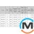 Бойлер RENS квадратный 10л 2000Вт мокрый тен над мойкой SE10-20/O, Объем (л): 10, Исполнение: Над мойкой, фото , изображение 3