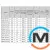 Бойлер RENS круглый 100л 2000Вт мокрый тен RE100-20/F10, Тип (ТЭНа): Мокрый, Кол-во/мощность ТЭНов: 1 x 2 кВт, Объем (л): 100, фото , изображение 2