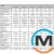 Бойлер Бойлер Willer EV50R-FOLK, Объем (л): 50, фото , изображение 3