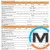 Гібридний трифазний інвертор Megarevo for LP R15KH3 (15 кВт, 150-550 В), фото , зображення 6