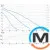 Насос циркуляционный GHN 32/85-180 IMP Pumps, Модификация: GHN 32/85-180, фото , изображение 2