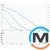 Насос циркуляционный IMP Pumps GHN 25/60-130 с "мокрым ротором" Rp 1, Модификация: GHN 25/60-130, фото , изображение 2
