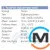 Розумна розетка Tervix Pro Line ZigBee Socket, Колір: Білий, Керуючий сигнал: ZigBee 3.0, фото , зображення 2