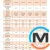 Котел твердотопливный Витязь Prom 250 кВт, Тепловая мощность (кВт): 250, фото , изображение 10