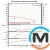 Відцентровий поверхневий насос DAB K 12/200 M, фото , зображення 2