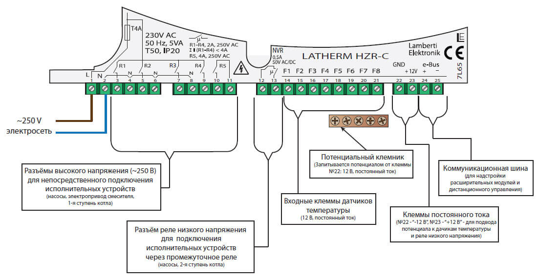 bazovyi pogodozavisimyi regulator hzr c razmery1