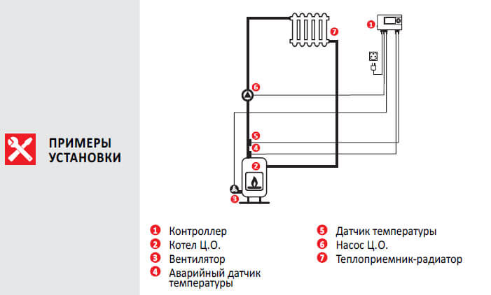 termokontroller euroster 11wustanovka