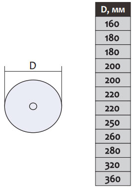 deka для dymohoda f 140 0 6mm iz nerzhaveyki 220151