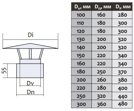 gribok для dymohoda f 100 160 nn 0 6mm 219761