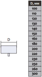 leyka для dymohoda f100 0 6mm iz nerzhaveyki 224291