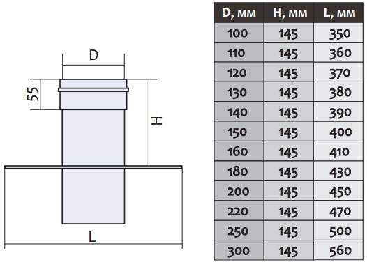 окончання для dymohoda f 100 0 6mm iz nerzhaveyki 221131