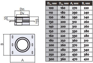 розвантажувальна платформа f 100 160 0 6mm з нержавійки 227551