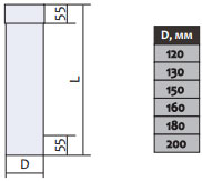 truba для dymohoda l 1m f 120 1 2mm chernaya 257401