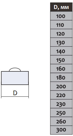 заглушка для dymohoda f 100 0 6mm iz nerzhaveyki 220471