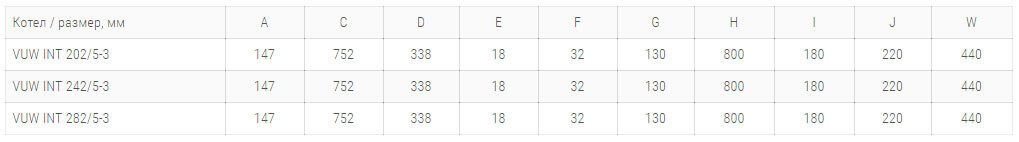 двухконтурний котель atmotec pro vuw int технічні harakteristiki