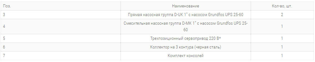 paketnye predlozheniya paket 2 profi1 технічні harakteristiki